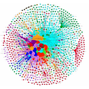 Mi proyecto del curso: Introducción a la visualización de datos. Un proyecto de Diseño de la información, Diseño interactivo, Multimedia e Infografía de Hamilkar Sandoval - 08.10.2022