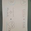 EL BESO -- Mi proyecto del curso: Escritura de memorias: una historia personal para una audiencia universal. Un progetto di Scrittura, Narrativa, Scrittura di narrativa non-fiction e Scrittura creativa di Joaquín Pereira - 09.10.2022