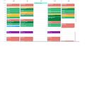 Mi proyecto del curso: Organización de agenda: gestiona tu tiempo y energía. Un projet de Conseil créatif, Gestion de la conception, Marketing , et Gestion et productivité de carlotarodbri - 04.10.2022