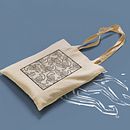 BOLSOS ANXE. Un proyecto de Diseño de producto, Diseño de moda e Ilustración digital de Ángela Pascual - 18.10.2022