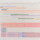 My 20(ish) Years in London!. Un proyecto de Diseño gráfico, Diseño de la información, Diseño interactivo e Infografía de Stefanie Posavec - 21.10.2022