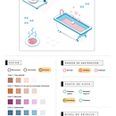 Mi micromundo: Time after Time. Projekt z dziedziny Projektowanie graficzne, Infografika, Ilustracja c, frowa, Ilustracja w i dawnicza użytkownika Magdalena Adrover Gaya - 15.11.2022