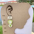 Mi proyecto del curso: Joyería tejida con fibras naturales . % gabriela_monasterios tarafından hazırlanan Aksesuar Tasarımı, Sanat ve El Sanatları, Mücevher Tasarımı, Moda Tasarımı, Ve Tekstil Tasarımı projesi - 11.26.2022