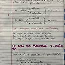 Il mio progetto del corso: Palestra di scrittura: dal foglio bianco alla pratica quotidiana. Writing, Creativit, Stor, telling, Narrative, and Creative Writing project by Viola Banaj - 12.01.2022