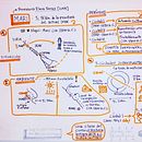 Sketchnoting: comunícate con notas visuales.. Een project van Traditionele illustratie,  Creativiteit,  Tekening, Communicatie, Management En Productiviteit y Business van Javier SP - 08.12.2022