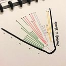 Moods & Books: How reading influenced my mood in November. Un progetto di Graphic design, Design dell’informazione, Design interattivo e Infografica di Joanne Amarisa - 09.12.2022