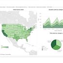 Mi proyecto del curso: Introducción a la visualización de datos. Projekt z dziedziny Projektowanie informacji, Projektowanie interakt, wne, Multimedia i Infografika użytkownika gerlinnh - 18.12.2022