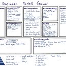 Mein Abschlussprojekt für den Kurs: Business Model Canvas: Plane dein Unternehmen. Creative Consulting, Design Management, Marketing, and Business project by Jasmin Wörndle - 12.27.2022
