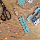 Mein Abschlussprojekt für den Kurs: Sticken auf Holz: Kunst mit Naturinspiration. Embroider, Woodworking, and Textile Design project by Jasmin Wörndle - 12.27.2022
