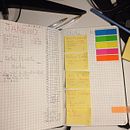 Meu projeto do curso: Técnicas de gestão do tempo para criadores e criativos - Plano 2023. Un proyecto de Consultoría creativa, Marketing, Gestión y productividad							 de Leandro Sales - 31.12.2022