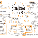 Studiare bene. Traditional illustration, Creativit, Drawing, Communication, Management, Productivit, and Business project by elettra fusi - 04.23.2023