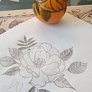 Mon projet du cours : Tatouage pour débutants . % Florence Marques tarafından hazırlanan Dövme Tasarımı projesi - 01.28.2023