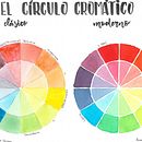 Mi proyecto del curso: Creación de paletas de color con acuarela. Un progetto di Illustrazione tradizionale, Belle arti, Pittura, Pittura ad acquerello e Teoria del colore di Almudena Arrastio Elizondo - 26.02.2023