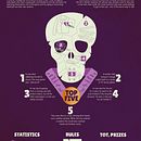 My project for course: Anti-Yawn Infographic. Un projet de Design graphique, Design de l'information et Infographie de Francesca Berger - 30.01.2023