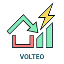 Volteo Content Strategy. Mi proyecto del curso: Introducción al UX Writing . UX / UI, Desain Informasi, Penulisan naskah, Dan Desain Aplikasi proyek oleh arjp94 - 02.01.2023