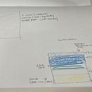 Mi proyecto del curso: Introducción a la elaboración de jabones artesanales creativos . % Mabel Lemoniel tarafından hazırlanan Sanat ve El Sanatları, Ve Kendin Yap projesi - 02.09.2023