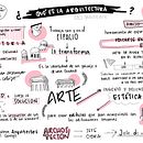 Mi proyecto del curso: Sketchnoting: comunícate con notas visuales. Un projet de Illustration traditionnelle, Créativité, Dessin, Communication, Gestion et productivité , et Business de Paula Figueroa - 09.02.2023