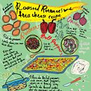 My project for course: Illustrated Recipes: Making Delicious Art. Un proyecto de Ilustración tradicional, Infografía, Ilustración vectorial, Dibujo, Ilustración digital, Pintura digital, Sketchbook, Ilustración con tinta e Ilustración naturalista				 de antoniadevetacova - 09.02.2023