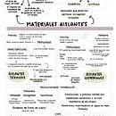 Mi proyecto del curso: Sketchnoting: comunícate con notas visuales. Un projet de Design , Éducation , et Design de l'information de Paula Figueroa - 11.02.2023