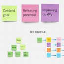 I own 5 brands in Thailand. This course helped me a lot.. Projekt z dziedziny Zarządzanie projektowaniem, Business i Projektowanie prezentacji użytkownika ninja_25 - 20.02.2023
