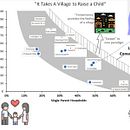 Selling the Conservancy Idea to a Michigan School Board. Un progetto di Infografica, Comunicazione, Consulenza creativa e Marketing di james_382009 - 23.02.2023