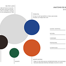 Mi proyecto del curso: Diseño de feed de Instagram con Canva . Desain Grafis, Pemasaran, Media Sosial, Instagram, Dan Desain Digital proyek oleh Mayra Gómez - 02.28.2003