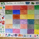 My project for course: Creation of Color Palettes with Watercolor. Traditional illustration, Fine Arts, Painting, Watercolor Painting, and Color Theor project by Prisca De Groote - 03.01.2023