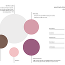 Mi proyecto del curso: Diseño de feed de Instagram con Canva. Graphic Design, Marketing, Social Media, Instagram, and Digital Design project by Sofia Samarra - 03.08.2023