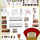 Jacques Louis David's Cafe Gallery. Projekt z dziedziny Architektura wnętrz, Projektowanie wnętrz, Projektowanie i w, rób mebli,  Architektura, Craft,  Malarstwo, Pisanie, Retuszowanie fotografii, Kreat, wność,  R, sunek,  Projektowanie plakatów, Stor, board, Zarządzanie portfolio i  Projektowanie 3D użytkownika Susanty Lee - 24.03.2023