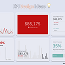 KPI Design Ideas. Un progetto di Design dell’informazione di Samuel Apanisile - 14.03.2023