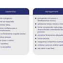Meu projeto do curso: Liderança para criativos: encontre seu próprio estilo . % Adriana Arosio tarafından hazırlanan Yaratıcı Danışmanlık, Tasarım Yönetimi, Ve Pazarlama projesi - 04.17.2023