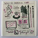 Mein Abschlussprojekt für den Kurs: Illustriertes Tagebuch: Tägliche bewusste Übung. Un proyecto de Bellas Artes, Bocetado, Creatividad, Dibujo y Sketchbook de ramonaja - 23.04.2023