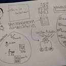 My project for course: Sketchnoting: Accounting tips Ein Projekt aus dem Bereich Traditionelle Illustration, Kreativität, Zeichnung, Kommunikation, Management, Produktivität und Business von Manuel Felipe Diaz Mojica - 23.04.2023