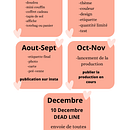 Mon projet du cours : Lancement d'une marque créative de A à Z. Accessor, Design, Br, ing, Identit, Creative Consulting, Marketing, and Digital Marketing project by Mila S - 04.26.2023