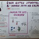 Dokumentation meines Sketchnotes-Kurses. Een project van Traditionele illustratie,  Creativiteit,  Tekening, Communicatie, Management En Productiviteit y Business van Bastienne - 06.05.2023