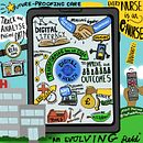 My project for course: Sketchnoting 101: Drawing as a Communication Tool. Un progetto di Illustrazione tradizionale, Consulenza creativa, Lettering, Creatività, Disegno, Gestione di un portfolio, Comunicazione, H e lettering di Jessie Dhaliwal - 04.05.2023