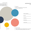 Meu projeto do curso: Design de feed para Instagram com Canva. Graphic Design, Marketing, Social Media, Instagram, and Digital Design project by Rafaela Nascimento - 05.07.2023