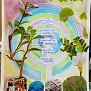 Finding Creativity . Un progetto di Comunicazione, Management, produttività e Business di Natalie - 07.05.2023