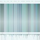 Dataviz - The Forest Song. Un progetto di Design dell’informazione, Infografica, Graphic design e Design di poster  di Mari Kupriian - 05.05.2023