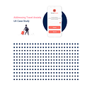 Meu projeto do curso: Introdução ao UX design. Un projet de UX / UI, Webdesign, Conception mobile , et Conception numérique de Soraia - 18.05.2023