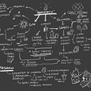 Fantasy Character Design Progress. Design de personagens e Ilustração tradicional projeto de Vincent Hechanova - 19.05.2023