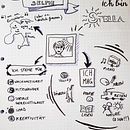 sketchnote selfie. Ilustração tradicional, e Esboçado projeto de Stella Veneziano - 22.05.2023