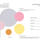 Mi proyecto del curso: Diseño de feed de Instagram con Canva . % Loreley Méndez tarafından hazırlanan Grafik Tasarım, Pazarlama, Sos, al Med, a, Instagram, Ve Dijital Tasarım projesi - 05.25.2023