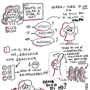 Il mio progetto del corso: Sketchnoting: Mi sento in colpa a dire di no  Ein Projekt aus dem Bereich Traditionelle Illustration, Kreativität, Zeichnung, Kommunikation, Management, Produktivität und Business von Ilaria - 29.05.2023