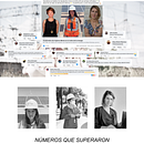 Landing page Mujeres que inspiran. Design, Traditional illustration, Motion Graphics, UX / UI, Graphic Design, Web Design, Cop, writing, Video, Stor, board, and Digital Marketing project by Francisco Herrera - 05.30.2023