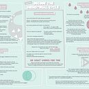 My project for course: Infographic Illustration for Children and Young Adults . Projekt z dziedziny Projektowanie informacji, Trad, c i jna ilustracja użytkownika heatherasomers - 10.06.2023