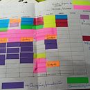 Meu projeto do curso: Técnicas de gestão do tempo para criadores e criativos . % Izabela Nascente tarafından hazırlanan Yaratıcı Danışmanlık, Ve Yönetim ve Verimlilik projesi - 06.15.2023