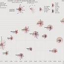 CO2 emissions per country. Projekt z dziedziny Projektowanie informacji, Projektowanie interakt, wne i Infografika użytkownika Kateryna Babenko - 14.06.2021