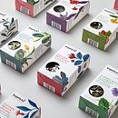 Dragonfly tea. Un proyecto de Ilustración tradicional, Diseño, Packaging, Br, ing e Identidad, Ilustración botánica y Diseño gráfico de Tatiana Boyko - 27.06.2023