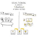 My project for course: Visual Thinking: Organize and Present Powerful Ideas. Un progetto di Consulenza creativa, Gestione progetti di design, Marketing, Creatività, Disegno, Comunicazione e Design di presentazioni di Kate Mallia - 29.06.2023